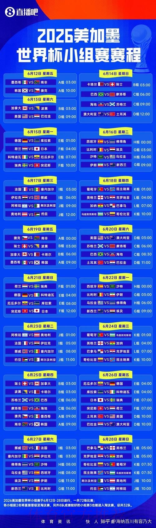 2026世界杯直播入口地址
